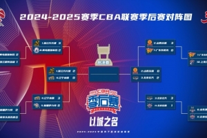开云app-京晋G2是1位本土裁判&amp;一位希腊&amp;一位印尼 类似配备会延续到总决赛